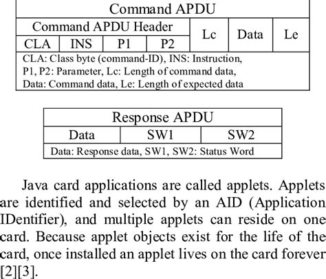 get smart card info from header|Use APDU commands to get some infor.